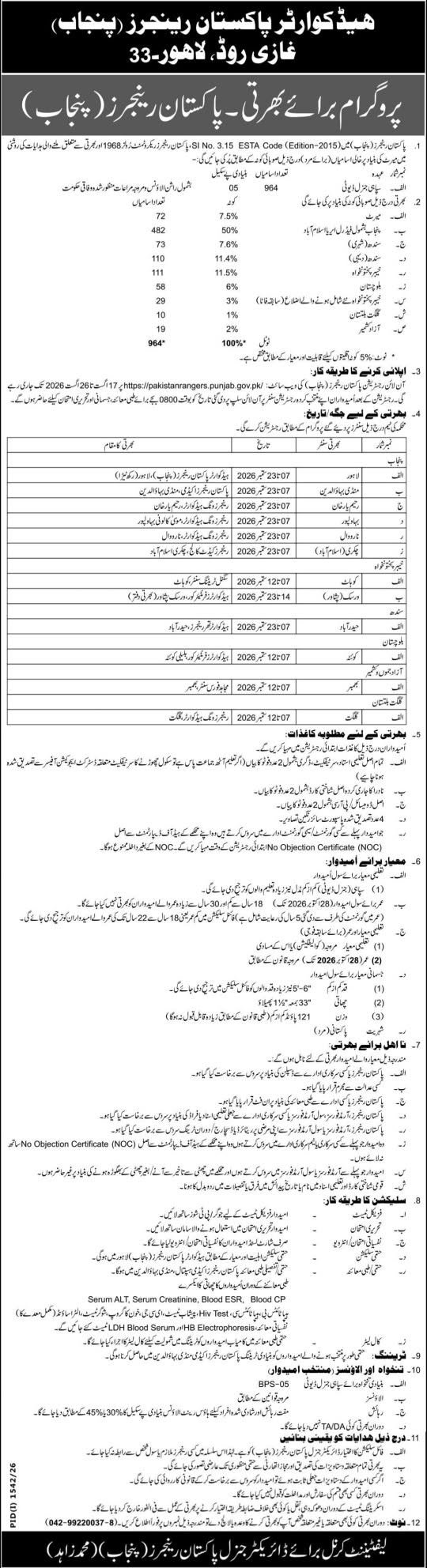 Pakistan Rangers Jobs 2026 Advertisement